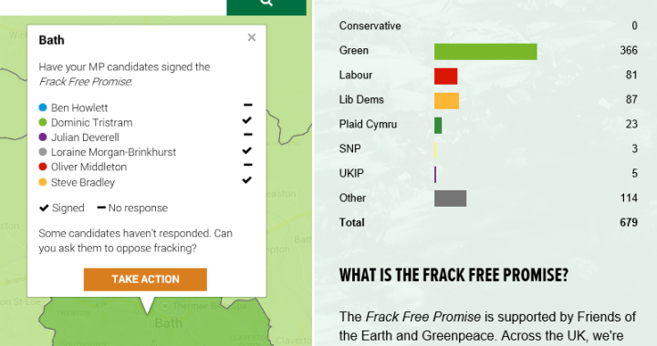 MPs Fracking Pledges